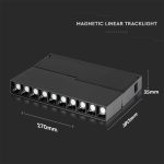 Spot Linear LED Magnetic 10 x2W SMD Negru IP20 24V 4000K