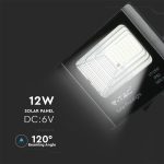 Panou Solar 12W Proiector LED 4000K