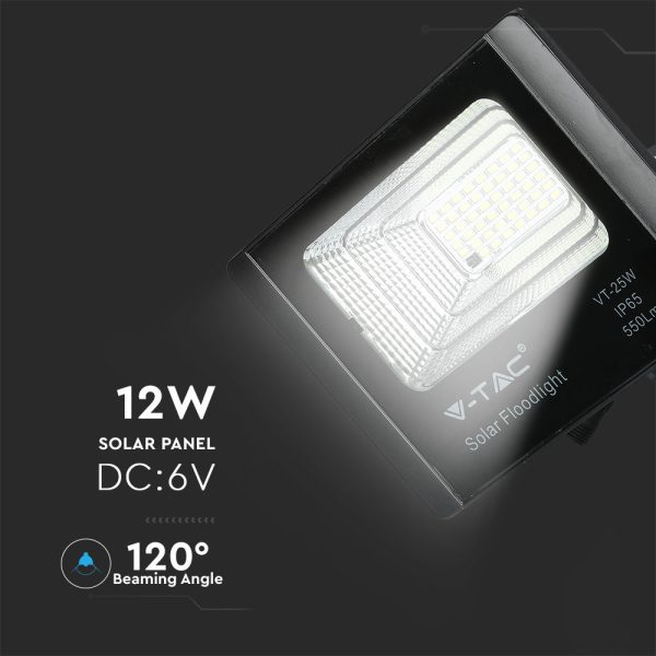 Panou Solar 12W Proiector LED 4000K