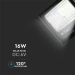 Panou Solar 16W Proiector LED 4000K