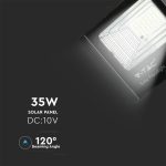 Panou Solar 35W Proiector LED 4000