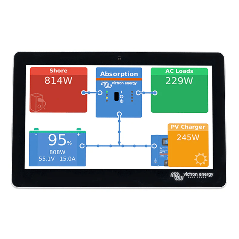 BPP900455170 Touch GX 70 flush, Victron Energy - Image 1