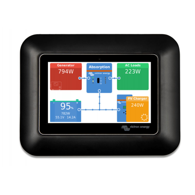 BPP900460050 Touch GX adaptor pentru CCGX cut-out, Victron Energy - Image 1